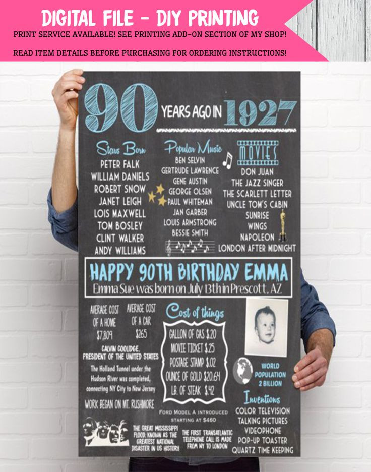Best ideas about 90th Birthday Gift Ideas
. Save or Pin Best 25 90th Birthday Gifts ideas on Pinterest Now.