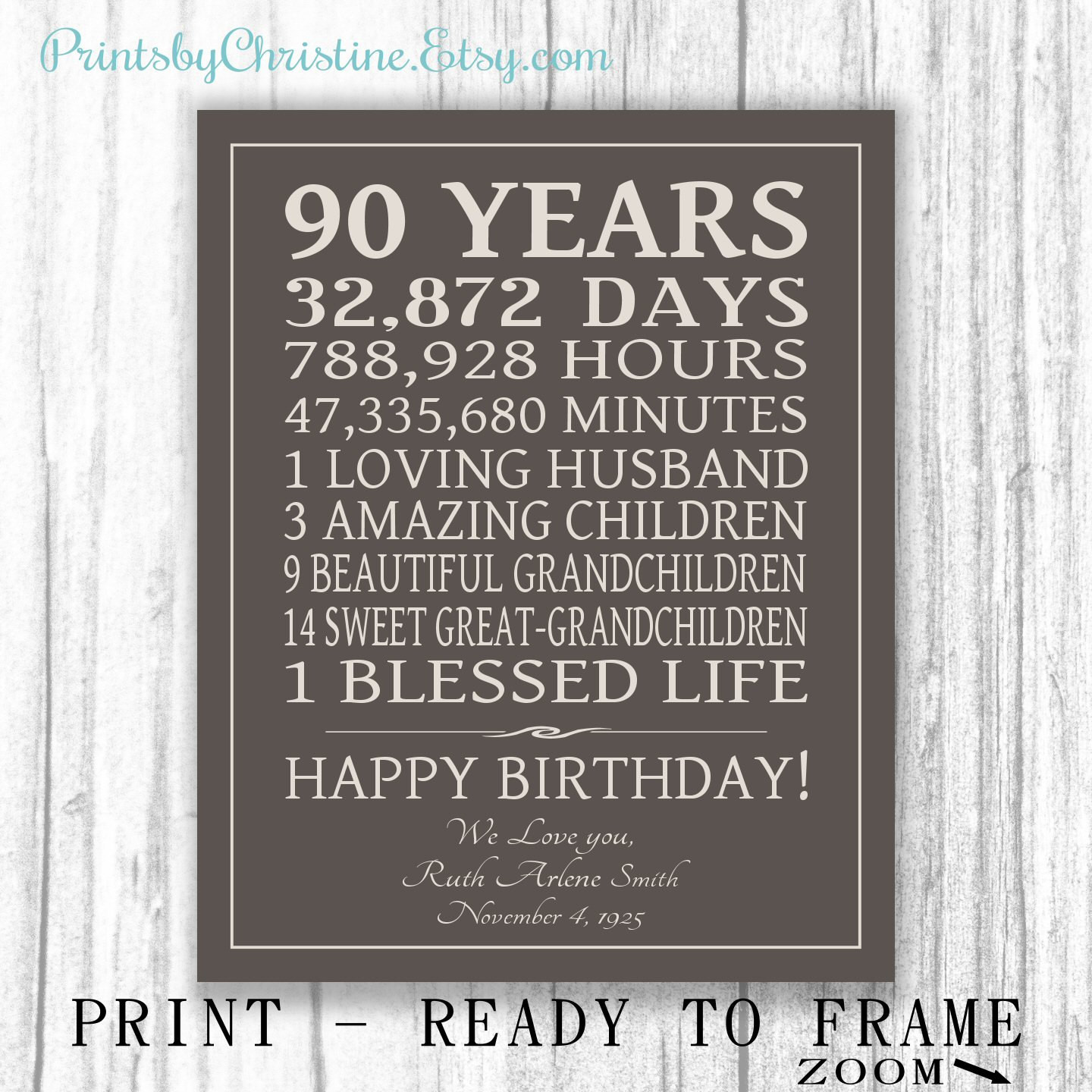 Best ideas about 90th Birthday Gift Ideas
. Save or Pin 90th BIRTHDAY GIFT Sign Canvas Print Personalized Art Mom Dad Now.