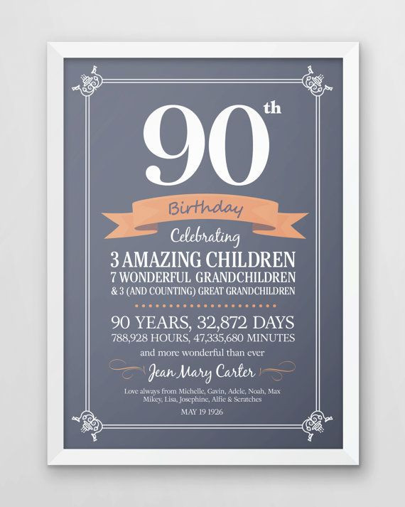 Best ideas about 90Th Birthday Gift Ideas
. Save or Pin Personalized 90th birthday print seventy years old t Now.