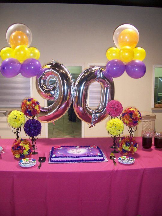 Best ideas about 90th Birthday Party Ideas Decorations
. Save or Pin Best 25 90th birthday decorations ideas on Pinterest Now.