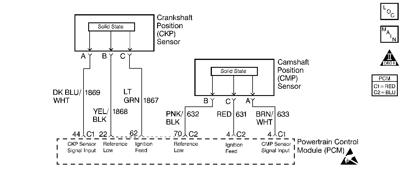 Best ideas about All Data DIY
. Save or Pin P0365 – Camshaft position CMP sensor B bank 1 circuit Now.