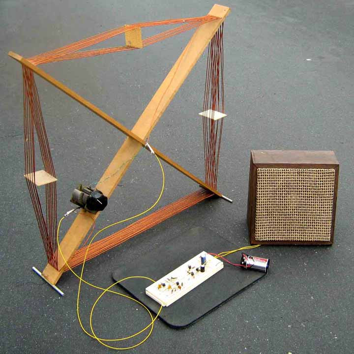 Best ideas about Am Loop Antenna DIY
. Save or Pin TRF Broadcast Receiver" Now.