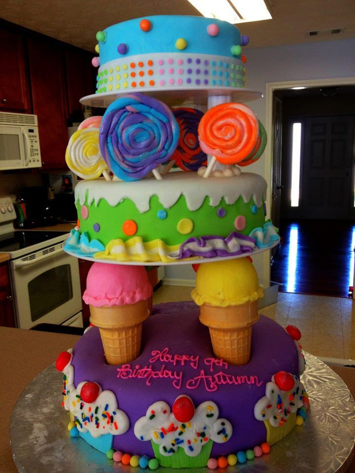 Best ideas about Amazing Birthday Cake
. Save or Pin Pinterest • The world’s catalog of ideas Now.