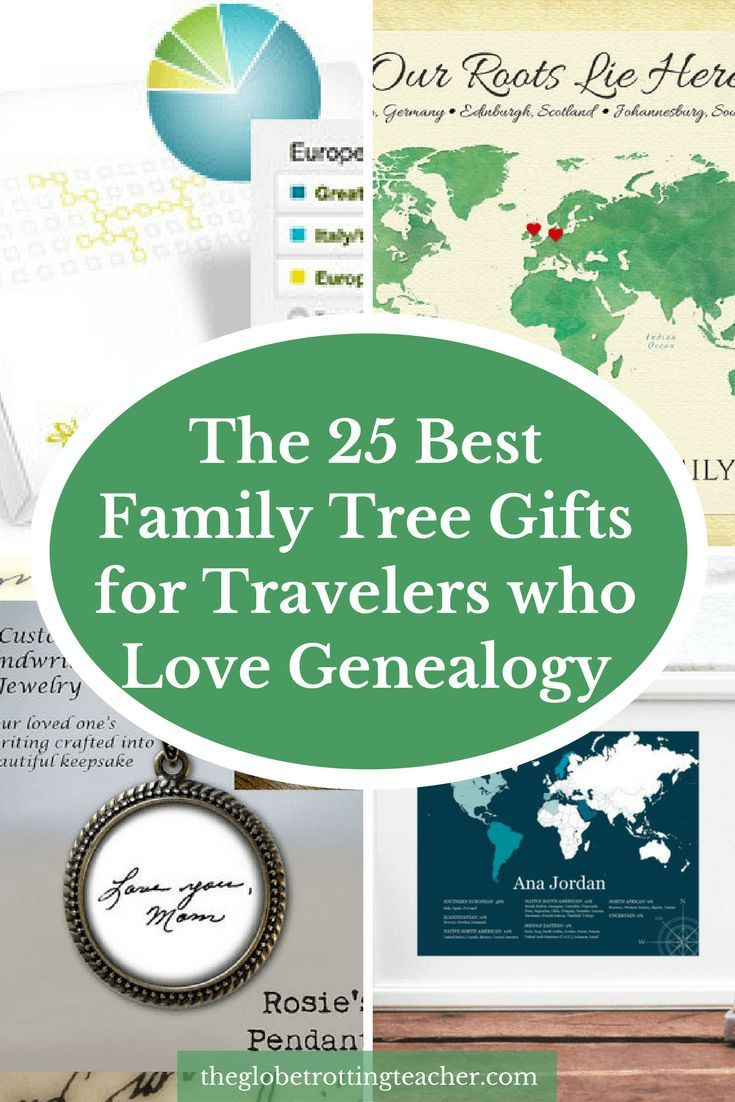 Best ideas about Ancestry Gift Ideas
. Save or Pin 25 unique Family tree ts ideas on Pinterest Now.