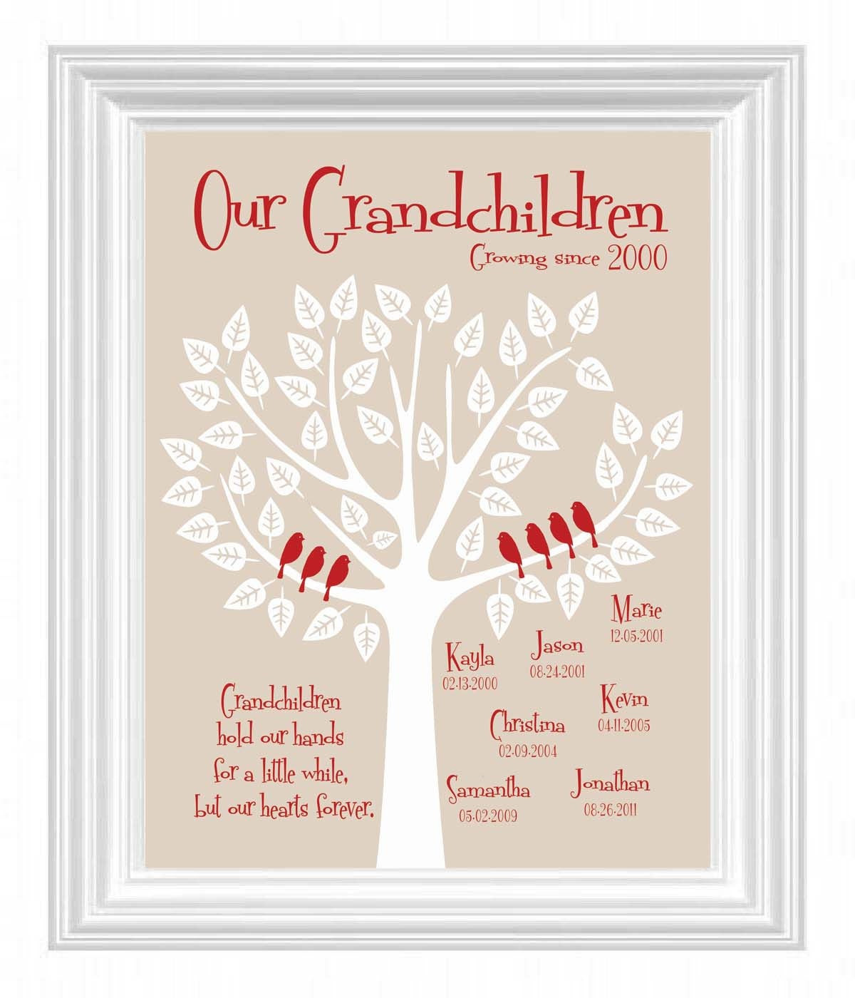 Best ideas about Ancestry Gift Ideas
. Save or Pin Grandchildren Family Tree with grandkid s birth dates Now.