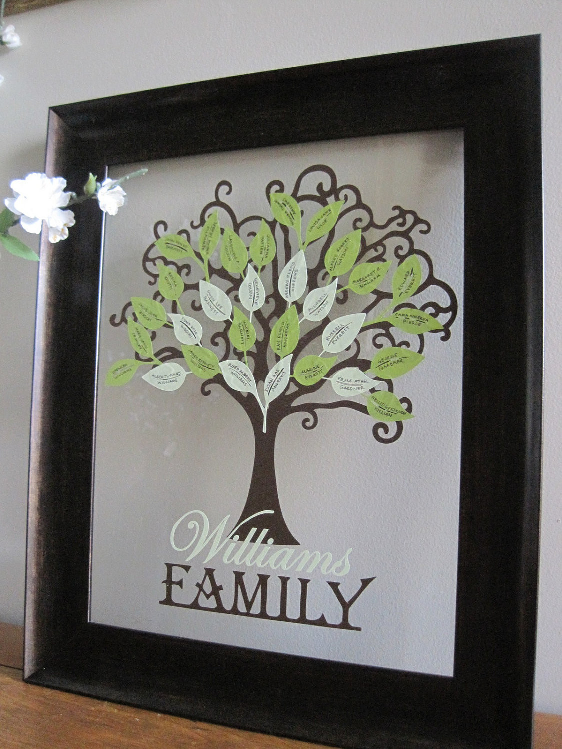 Best ideas about Ancestry Gift Ideas
. Save or Pin Family Tree Kit Vinyl Now.