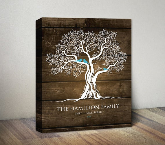 Best ideas about Ancestry Gift Ideas
. Save or Pin Family Tree Canvas Print Art Birds on Tree Personalized Now.