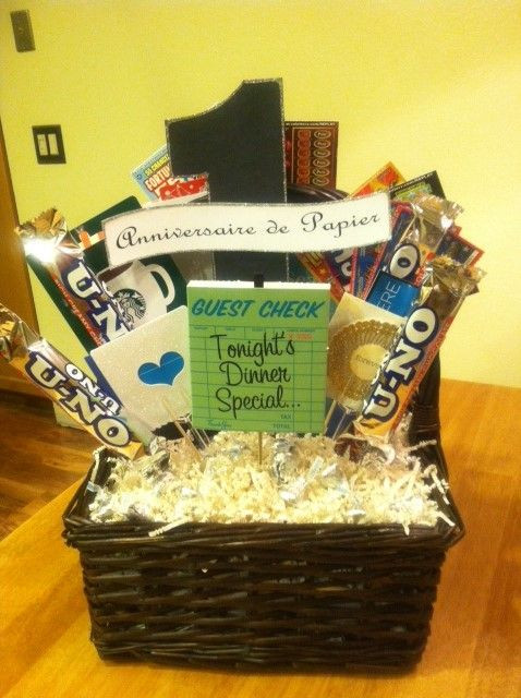 Best ideas about Anniversary Gift Basket Ideas
. Save or Pin 1st Wedding Anniversary Gift Basket Dianna made this t Now.