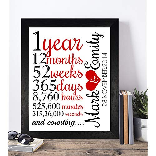 Best ideas about Anniversary Gift Ideas For Her
. Save or Pin Personalised Valentines Gifts For Her Amazon Now.
