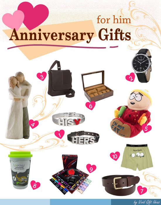 Best ideas about Anniversary Gift Ideas For Him
. Save or Pin Best Anniversary Gift Ideas for Him Vivid s Gift Ideas Now.