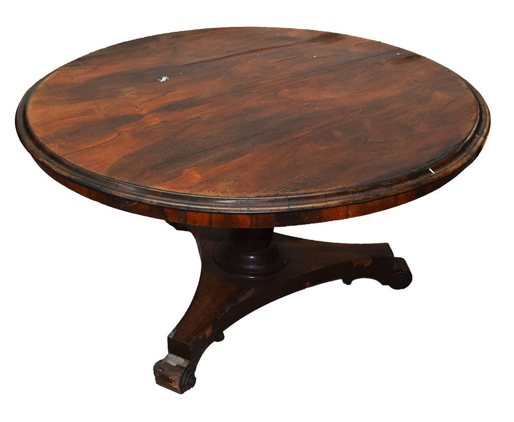 Best ideas about Antique Dining Table
. Save or Pin Antique Round Pedestal Dining Table 7799 Now.