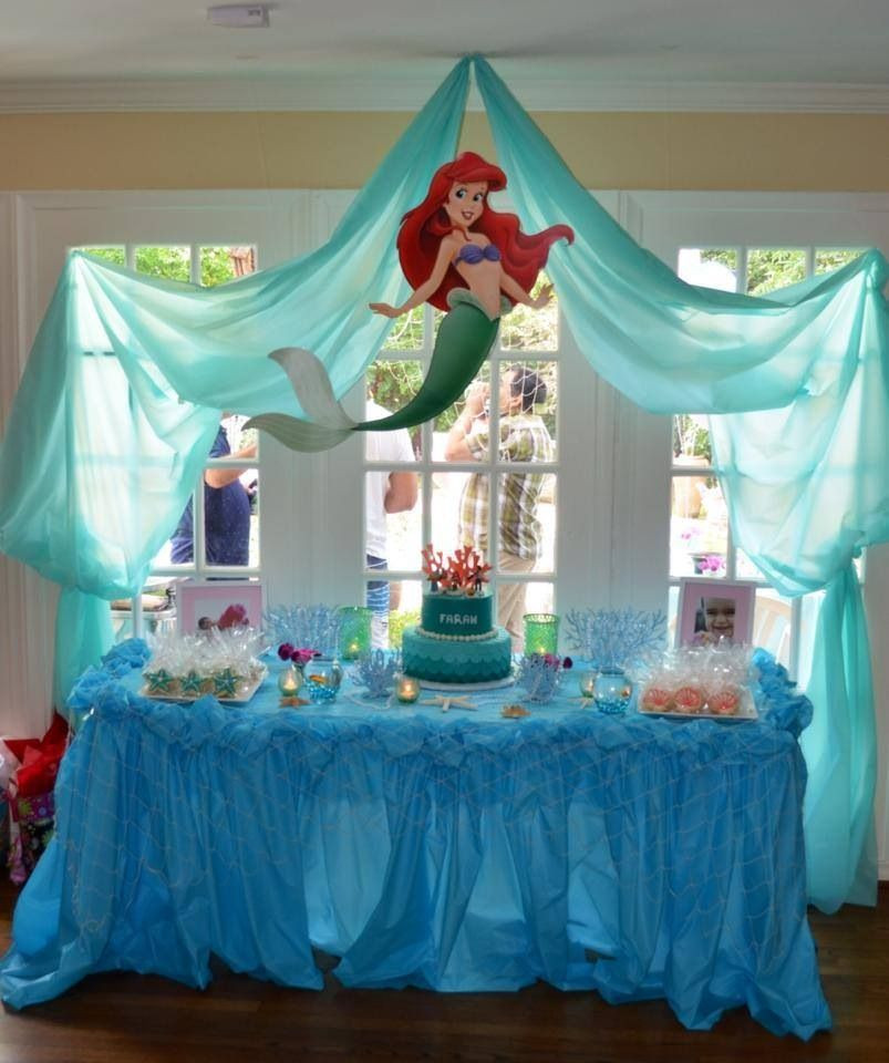 Best ideas about Ariel Birthday Party Ideas
. Save or Pin Ariel birthday display Party Pinterest Now.