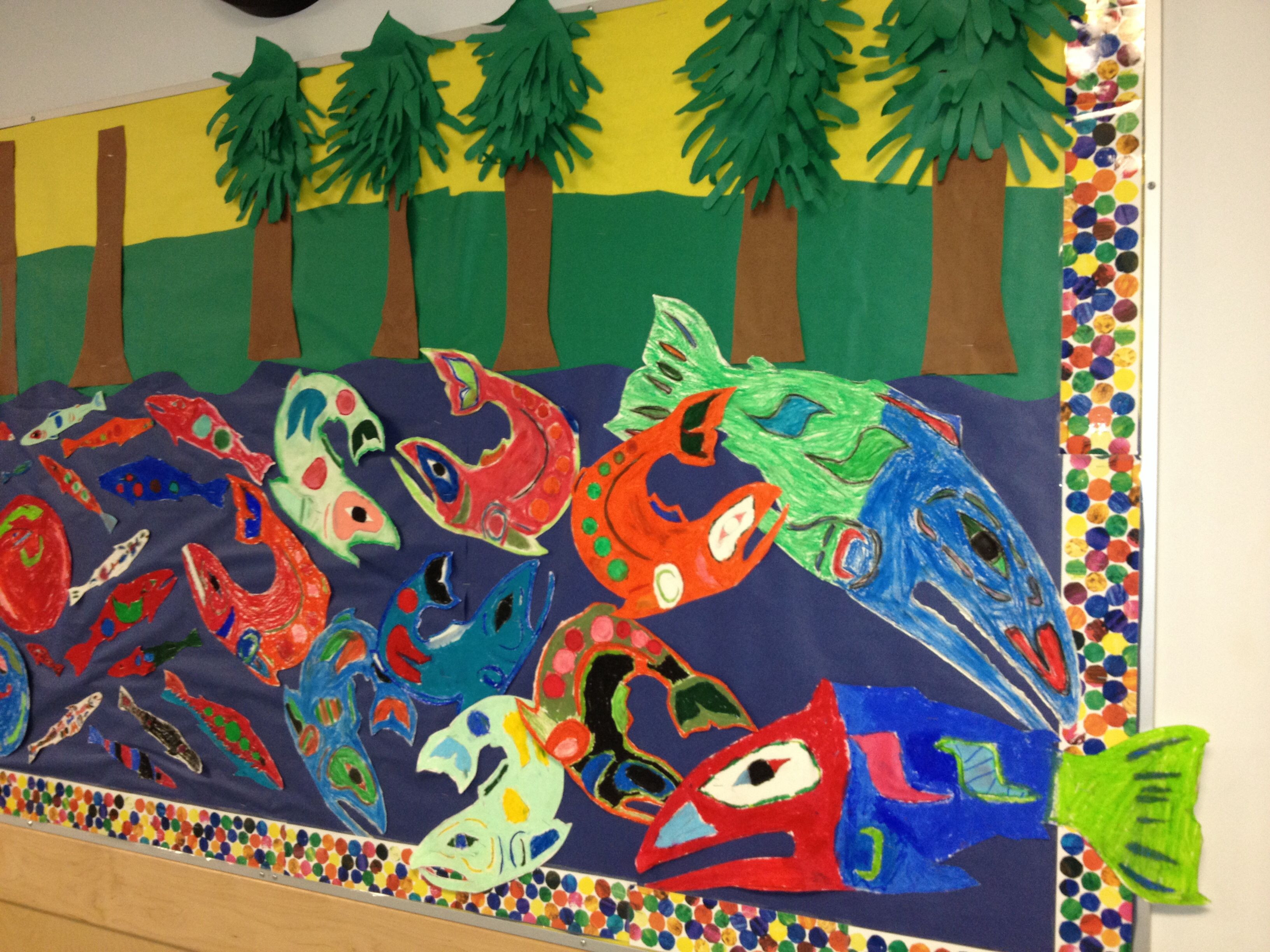 Best ideas about Art Club Ideas
. Save or Pin First Nations lifecycle of a Salmon bulletin Board Now.