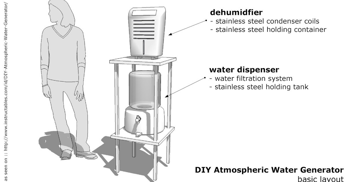 Best ideas about Atmospheric Water Generator DIY
. Save or Pin Helios Labs DIY Atmospheric Water Generator Now.