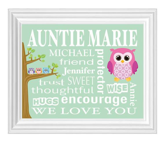 Best ideas about Auntie Birthday Gifts
. Save or Pin Items similar to Aunt Personalized Gift Auntie Sign Now.