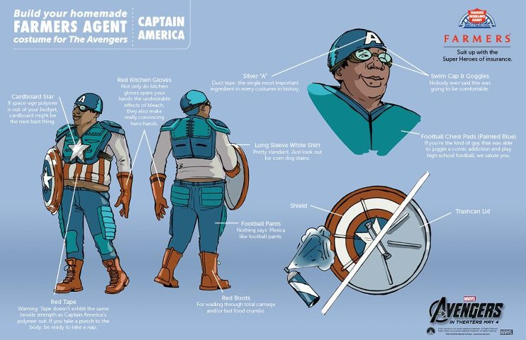 Best ideas about Avengers Costumes DIY
. Save or Pin AVENGERS Do It Yourself Costumes Now.