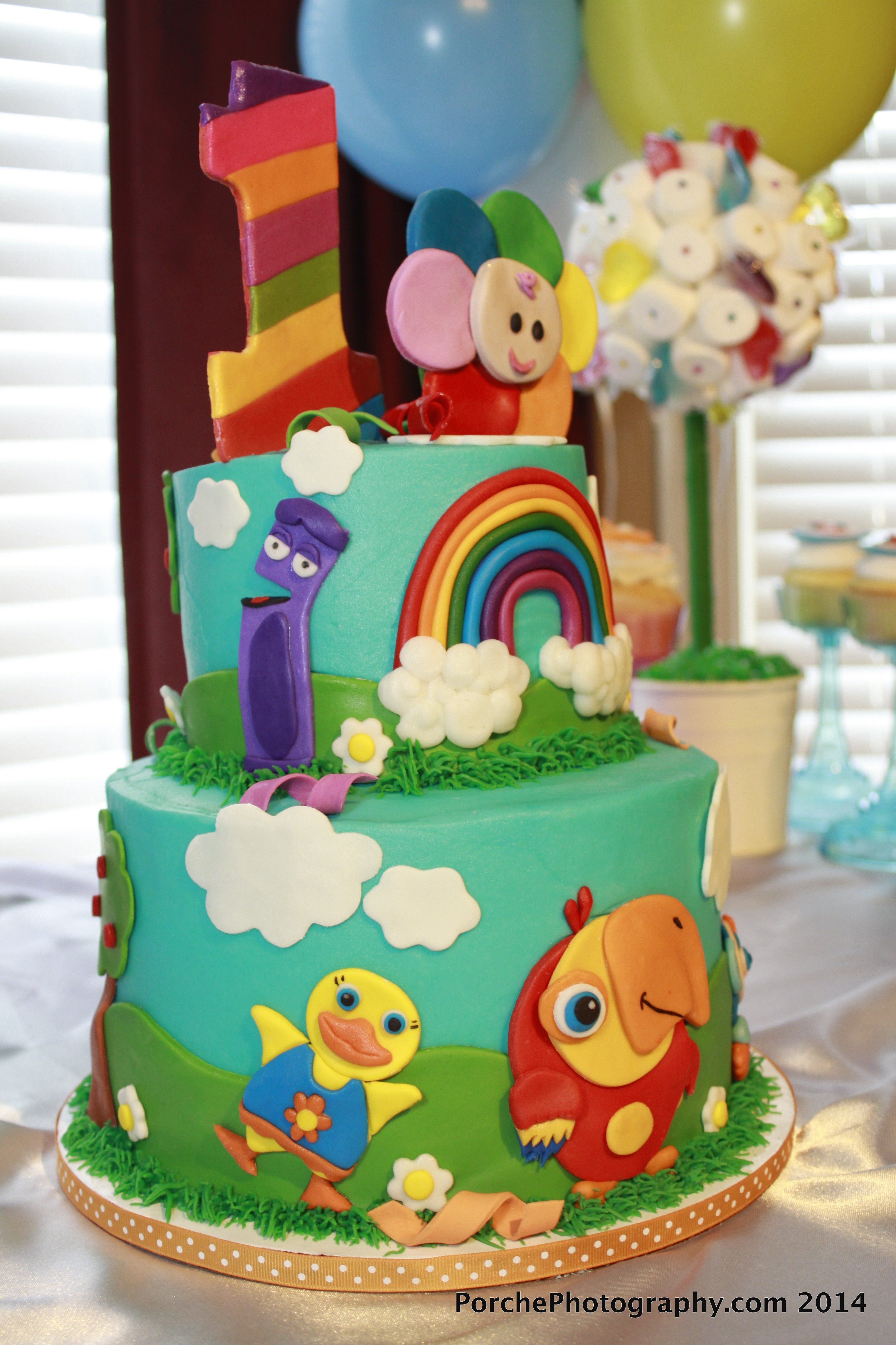 Best ideas about Baby 1st Birthday Cake
. Save or Pin BabyFirst TV birthday cake 1st birthday party Now.