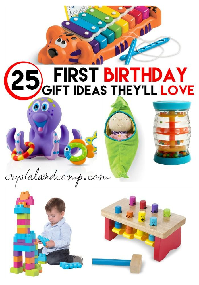 Best ideas about Baby 1st Birthday Gifts Ideas
. Save or Pin 1000 ideas about First Birthday Gifts on Pinterest Now.