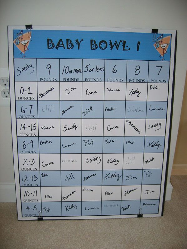 Best ideas about Baby Pool Game
. Save or Pin Guessing Baby Pool Template Now.