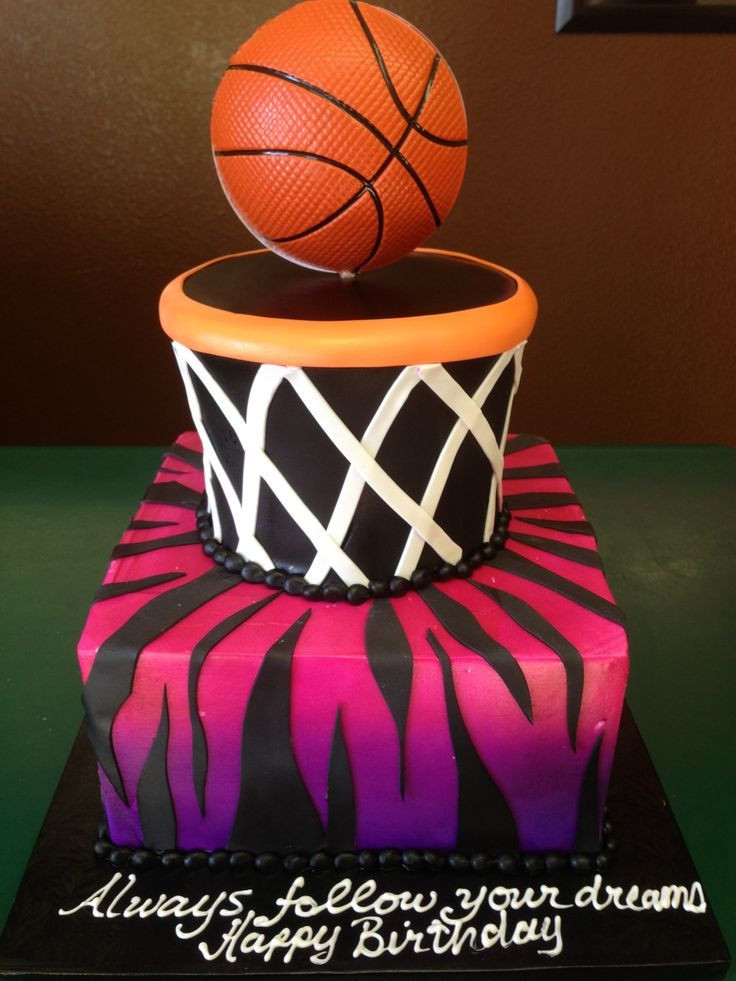 Best ideas about Basketball Birthday Cake
. Save or Pin 25 best ideas about Basketball Cakes on Pinterest Now.