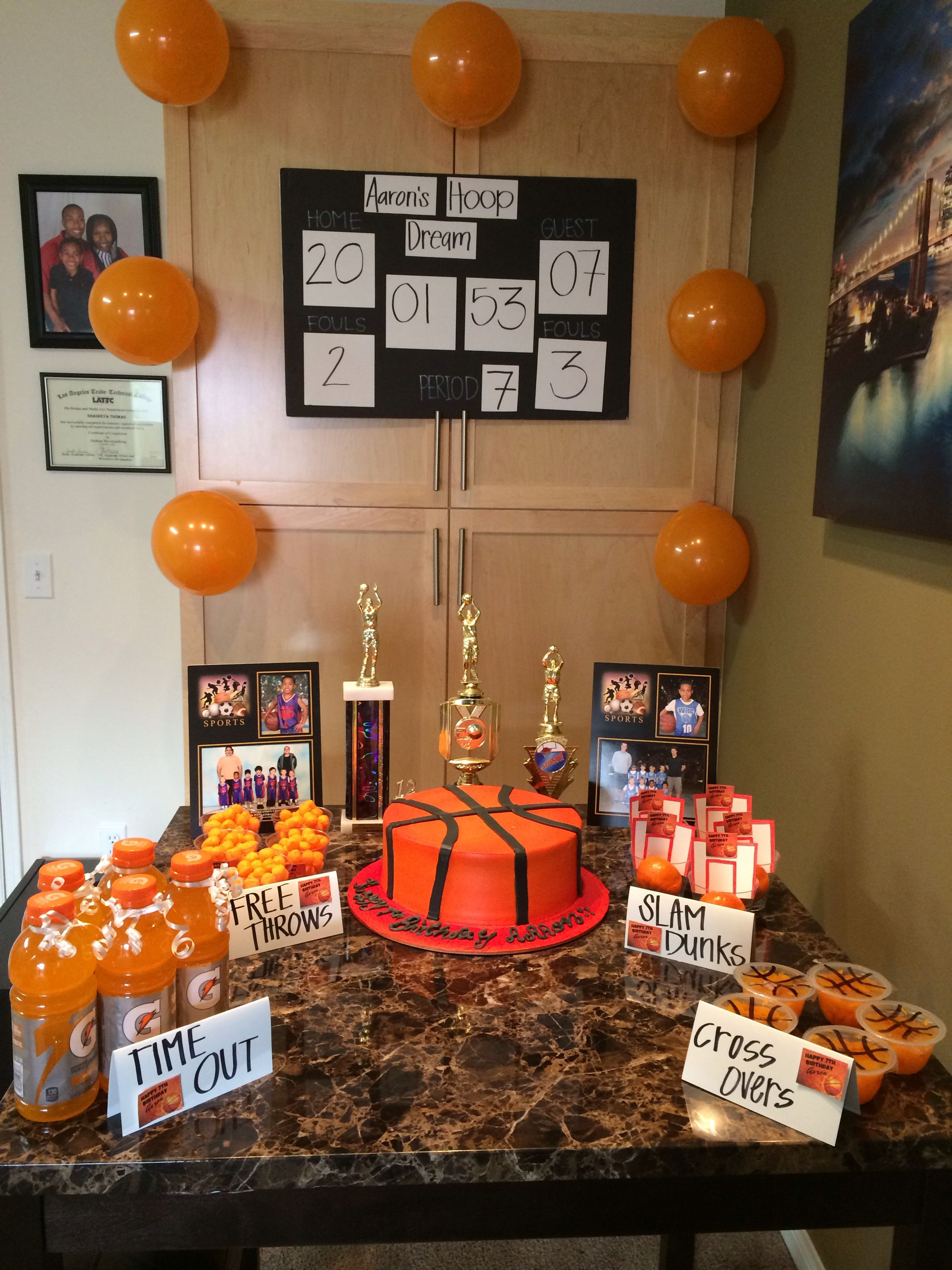 Best ideas about Basketball Birthday Party Ideas
. Save or Pin Basketball party decorations Now.