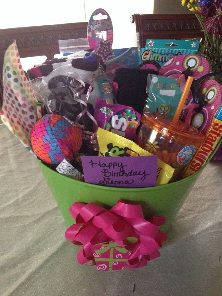 Best ideas about Beach Themed Gift Ideas
. Save or Pin Best 25 Beach t baskets ideas on Pinterest Now.