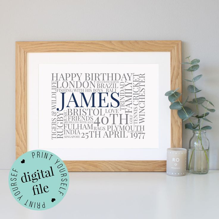 Best ideas about Best 40th Birthday Gifts For Him
. Save or Pin 46 best Word Art Prints images on Pinterest Now.