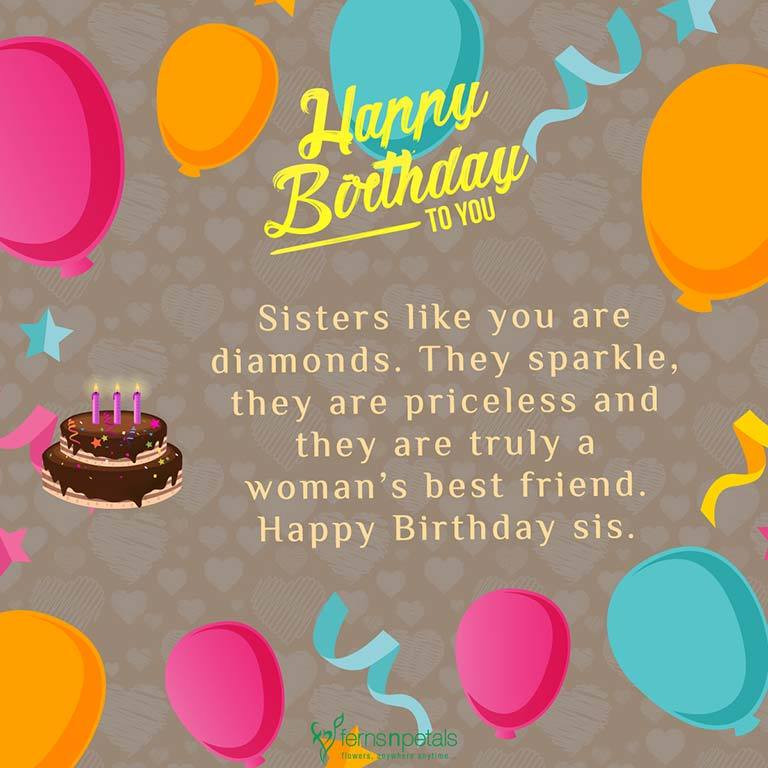 Best ideas about Best Birthday Wishes
. Save or Pin 30 Best Happy Birthday Wishes Quotes & Messages Ferns Now.