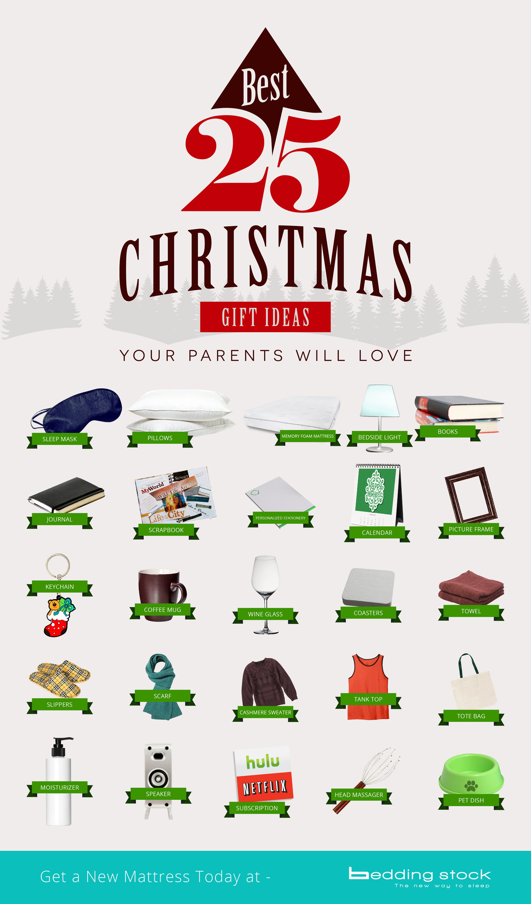 Best ideas about Best Christmas Gift Ideas
. Save or Pin 25 Best Christmas Gift Ideas Your Parents Will Love Now.