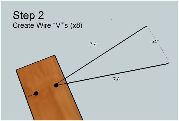 Best ideas about Best DIY Hdtv Antenna Design
. Save or Pin HDTV Antenna constructed of baling wire and duct tape CHEAP Now.