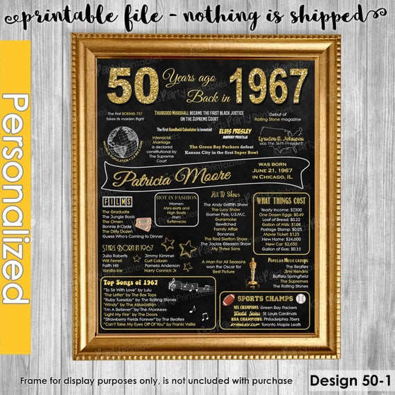 Best ideas about Best Gifts For Womans 50th Birthday
. Save or Pin 50th Birthday Gift for Women 50th Birthday Chalkboard 50th Now.