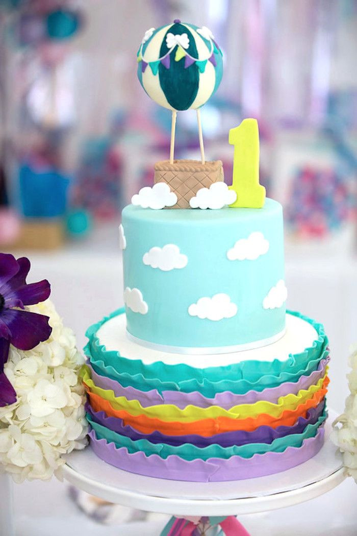 Best ideas about Birthday Balloons And Cake
. Save or Pin 205 best Hot Air Balloon Party Ideas images on Pinterest Now.