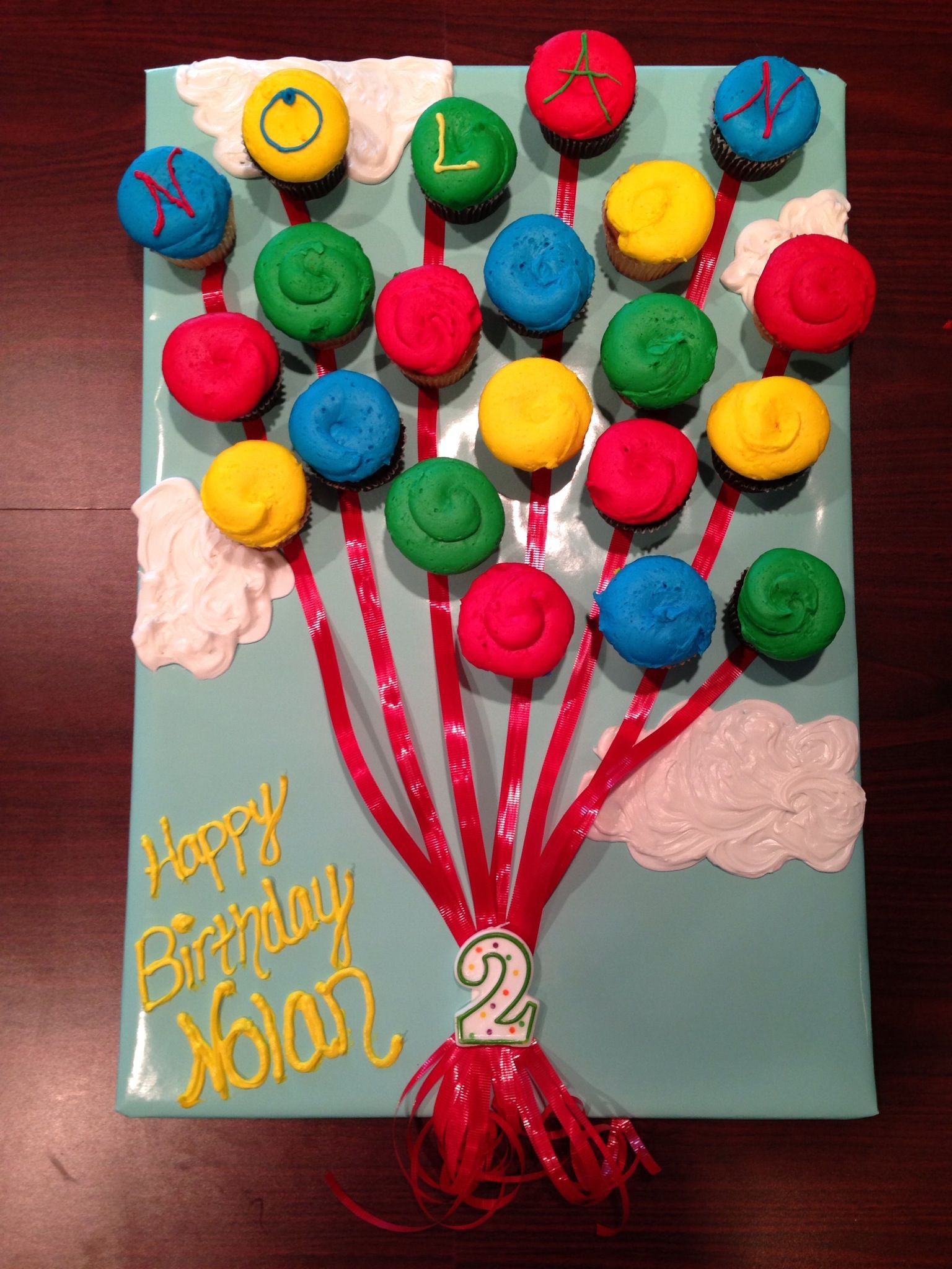 Best ideas about Birthday Balloons And Cake
. Save or Pin Birthday balloons cupcake cake Party Ideas Now.