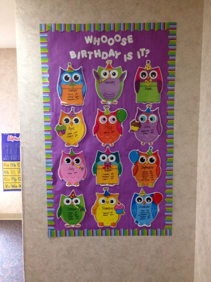 Best ideas about Birthday Board Ideas
. Save or Pin Birthday bulletin board Owl Classroom [PreK] Now.