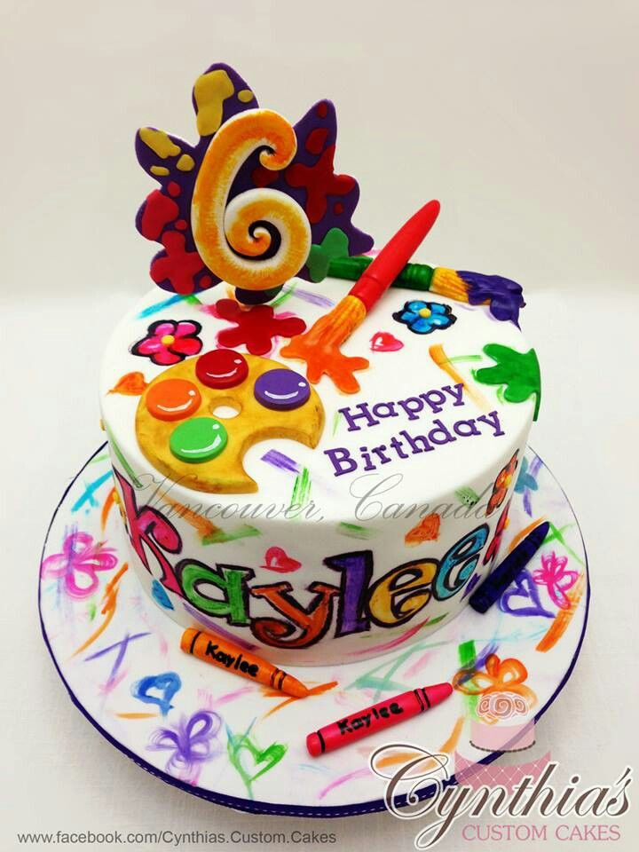Best ideas about Birthday Cake Art
. Save or Pin Best 20 Artist Cake ideas on Pinterest Now.