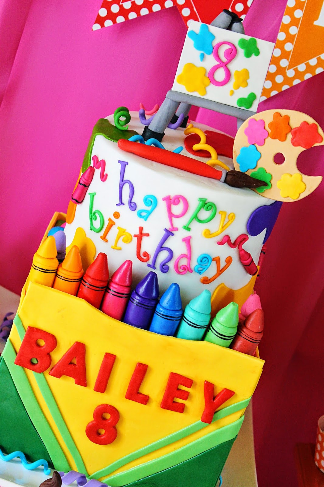 Best ideas about Birthday Cake Art
. Save or Pin And Everything Sweet Now.