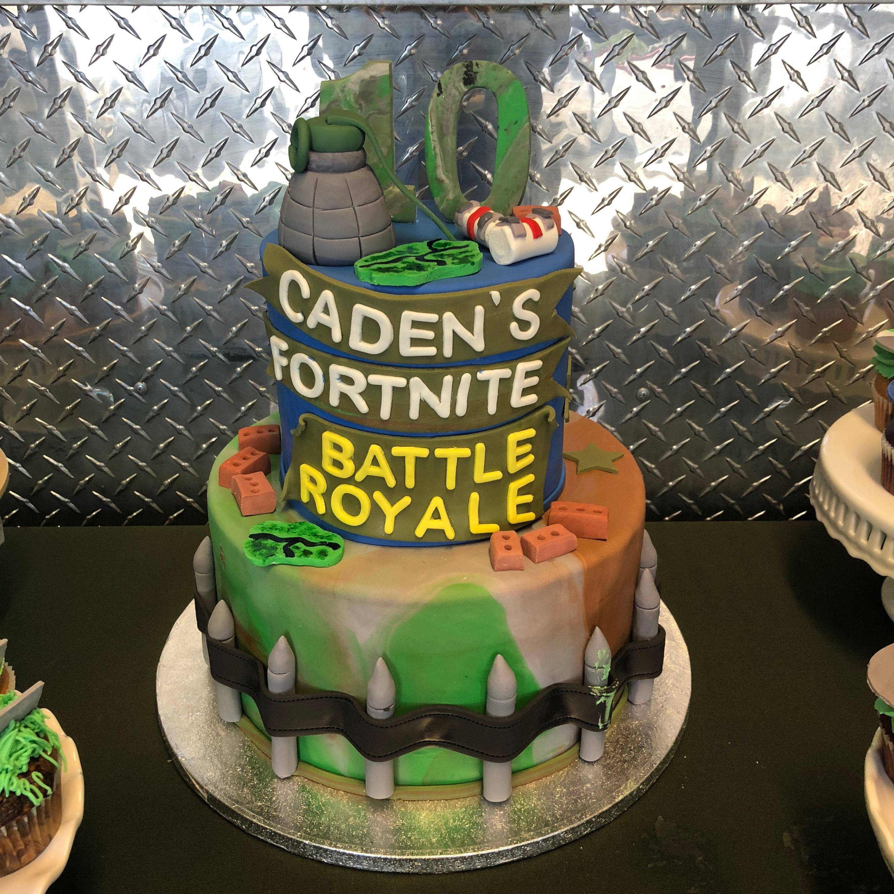 Best ideas about Birthday Cake Fortnite
. Save or Pin Fortnite Battle Royale Themed Birthday Party Now.