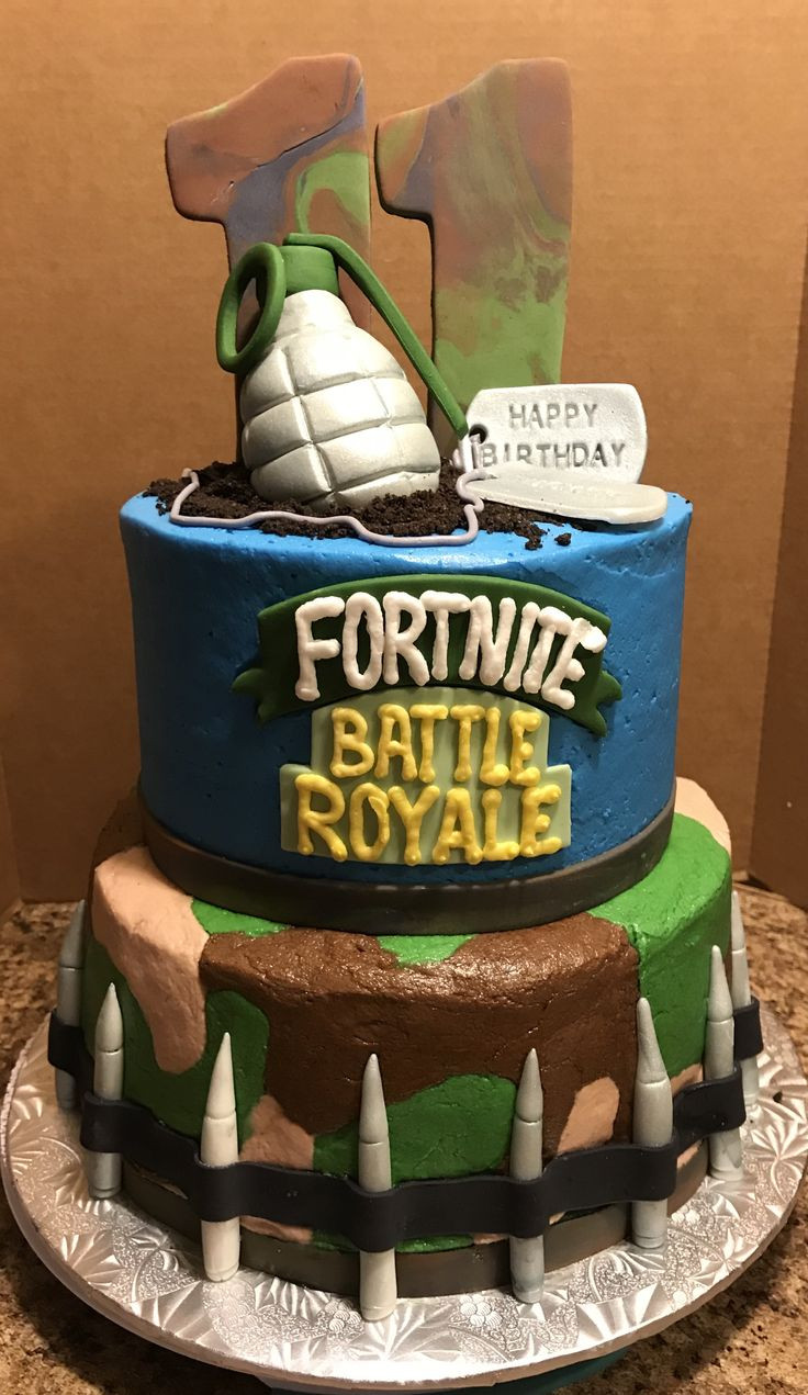 Best ideas about Birthday Cake Fortnite
. Save or Pin 12 best Fortnite Birthday Theme images on Pinterest Now.