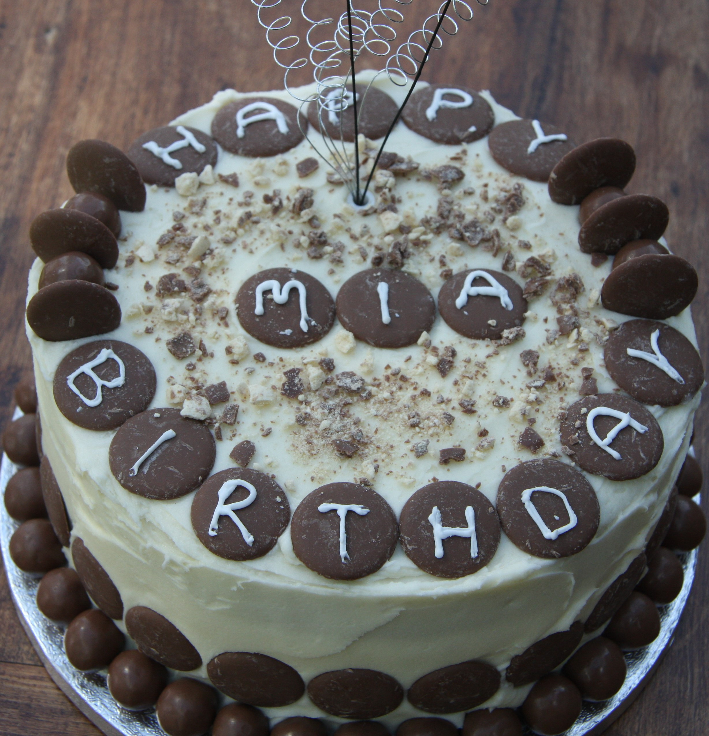 Best ideas about Birthday Cake Ideas
. Save or Pin More Birthday Cake Ideas – lovinghomemade Now.