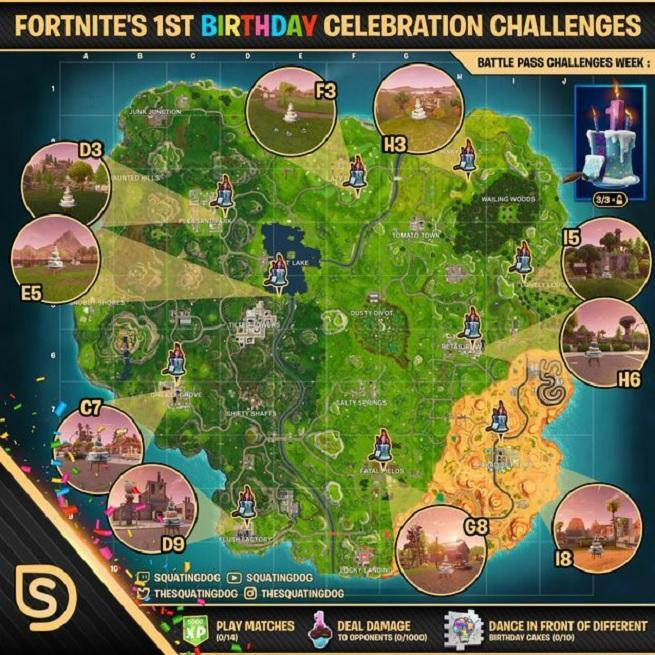 Best ideas about Birthday Cake Location Fortnite
. Save or Pin Fortnite Birthday Cake Locations Revealed Now.