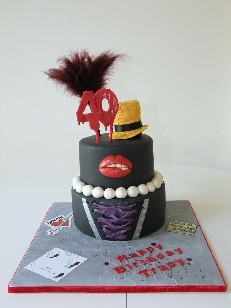 Best ideas about Birthday Cake Picture
. Save or Pin Rocky Horror Picture Show 40th Birthday Cake Now.