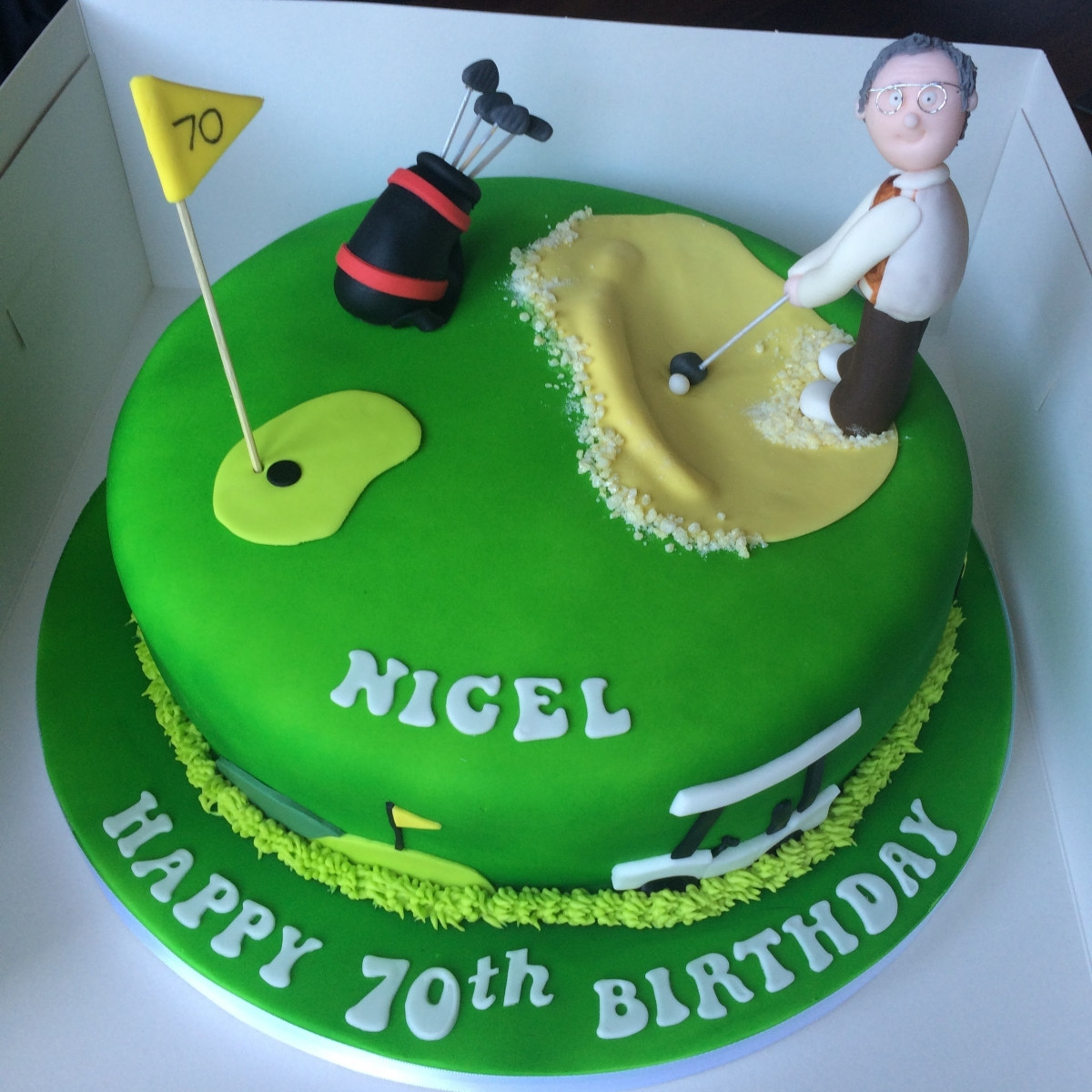 Best ideas about Birthday Cake Shop
. Save or Pin Sports Cakes Birthday Cake Shop Now.
