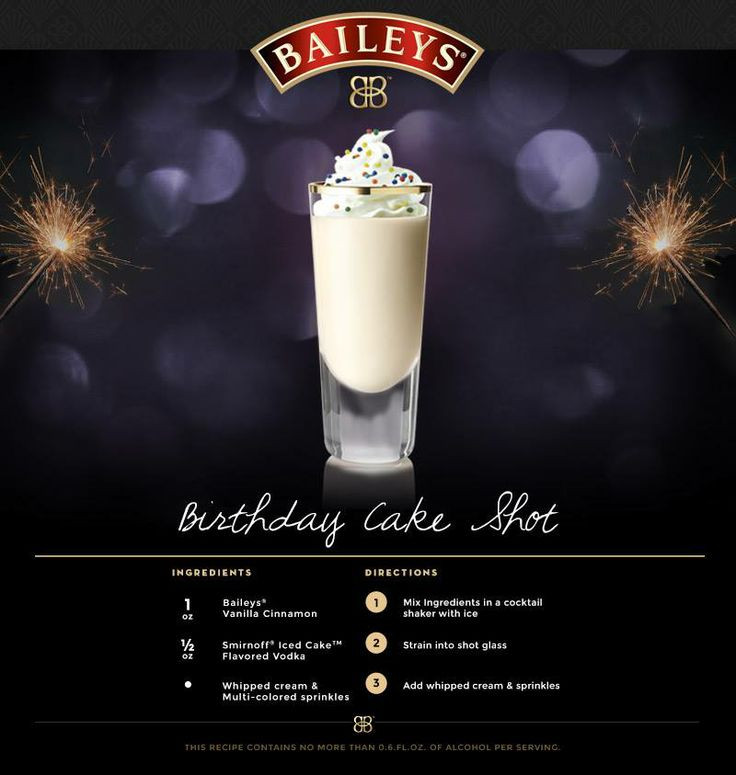 Best ideas about Birthday Cake Shot
. Save or Pin Baileys Birthday Cake Shot Alchy Pinterest Now.