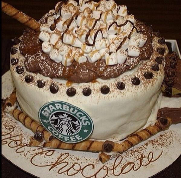 Best ideas about Birthday Cake Starbucks
. Save or Pin Starbucks Life on Twitter "Starbucks birthday cake Now.