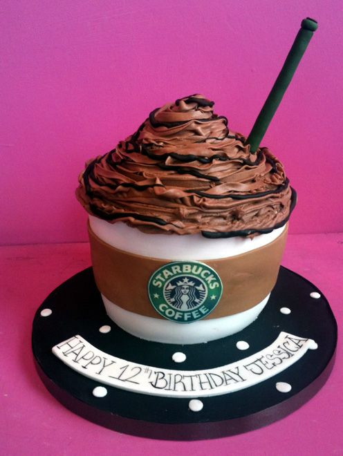 Best ideas about Birthday Cake Starbucks
. Save or Pin Best 25 Starbucks birthday ideas on Pinterest Now.