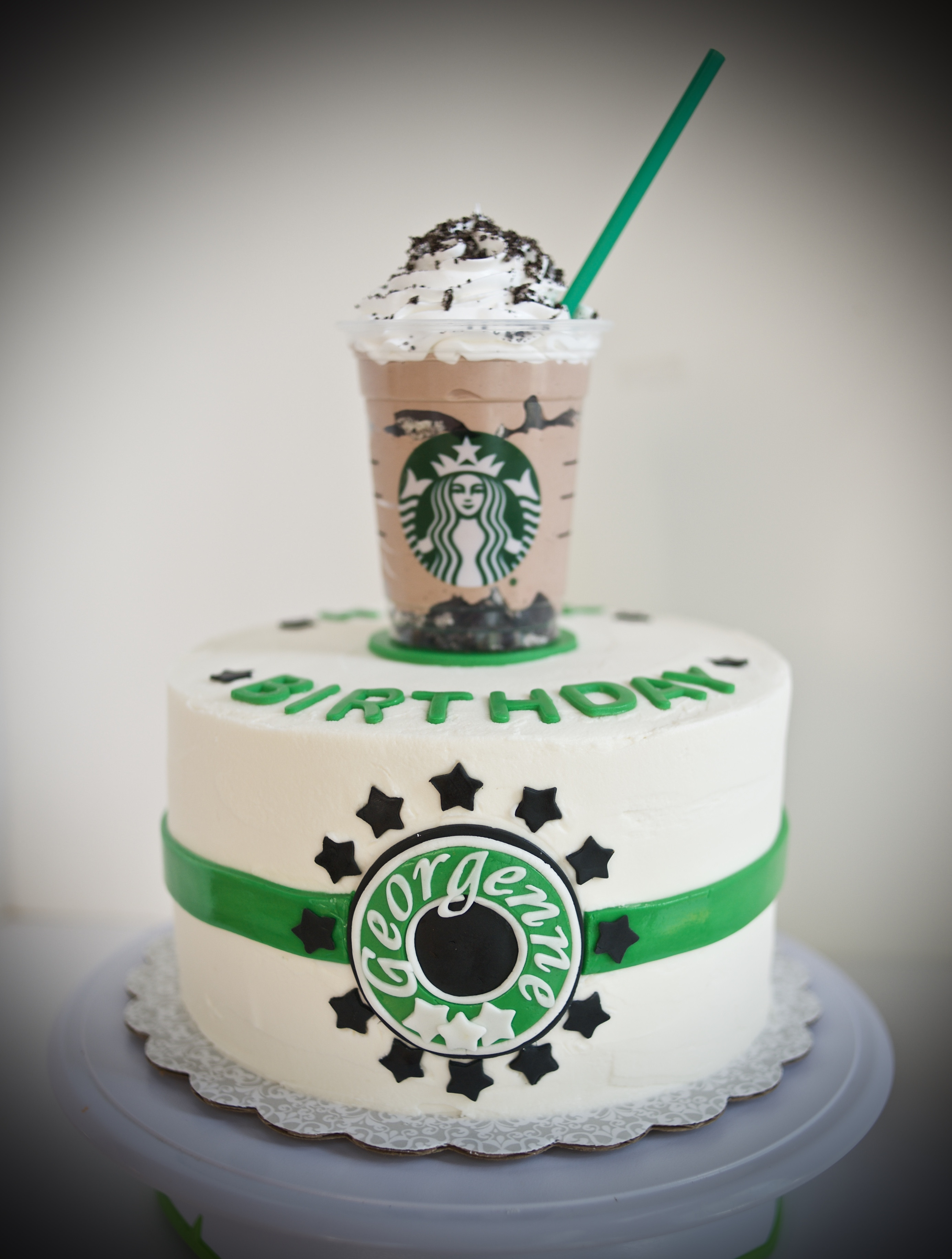 Best ideas about Birthday Cake Starbucks
. Save or Pin double chocolate cake Now.