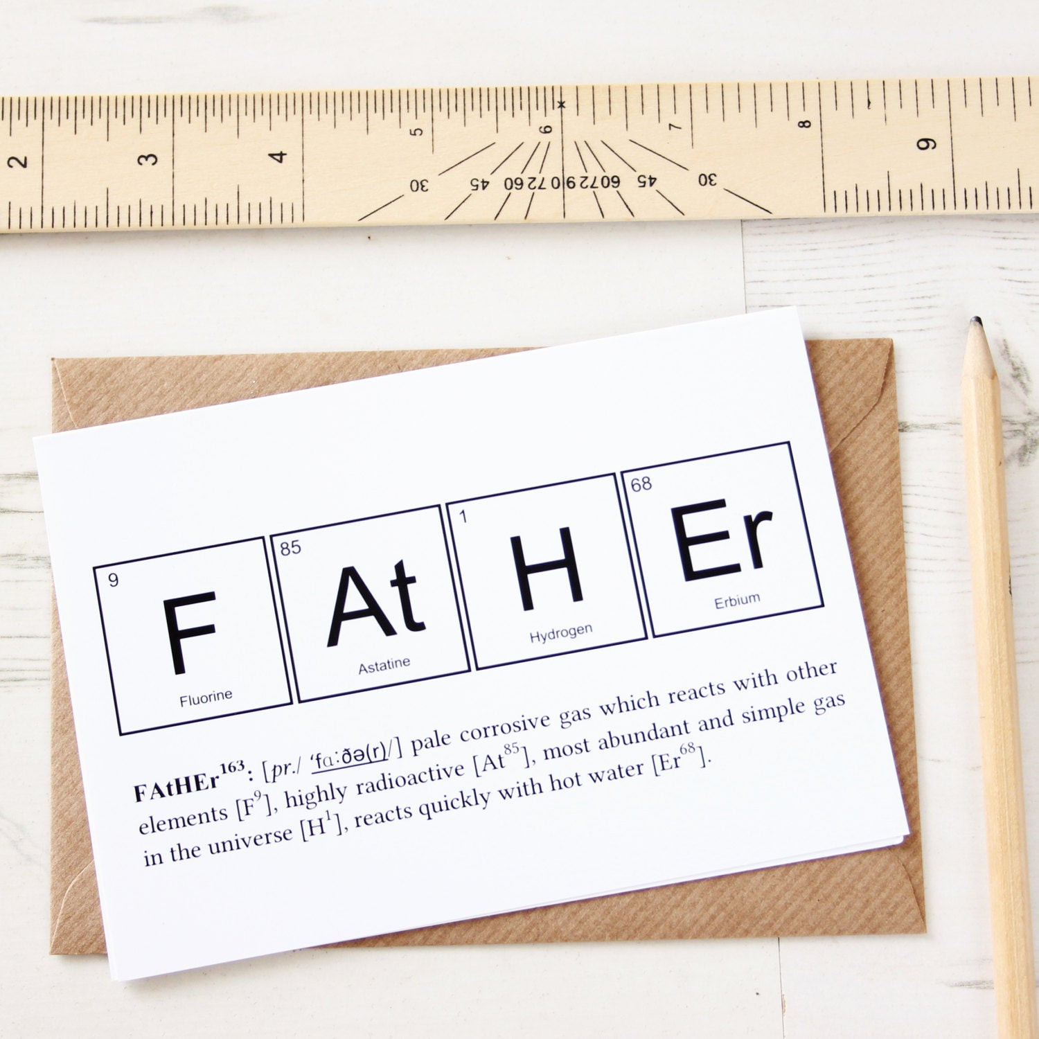 Best ideas about Birthday Card For Dad
. Save or Pin FUNNY FATHER ELEMENTS Card Periodic Table Fathers Day Now.