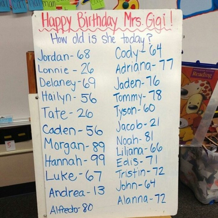 Best ideas about Birthday Card For Teacher
. Save or Pin 25 best ideas about Teacher birthday on Pinterest Now.