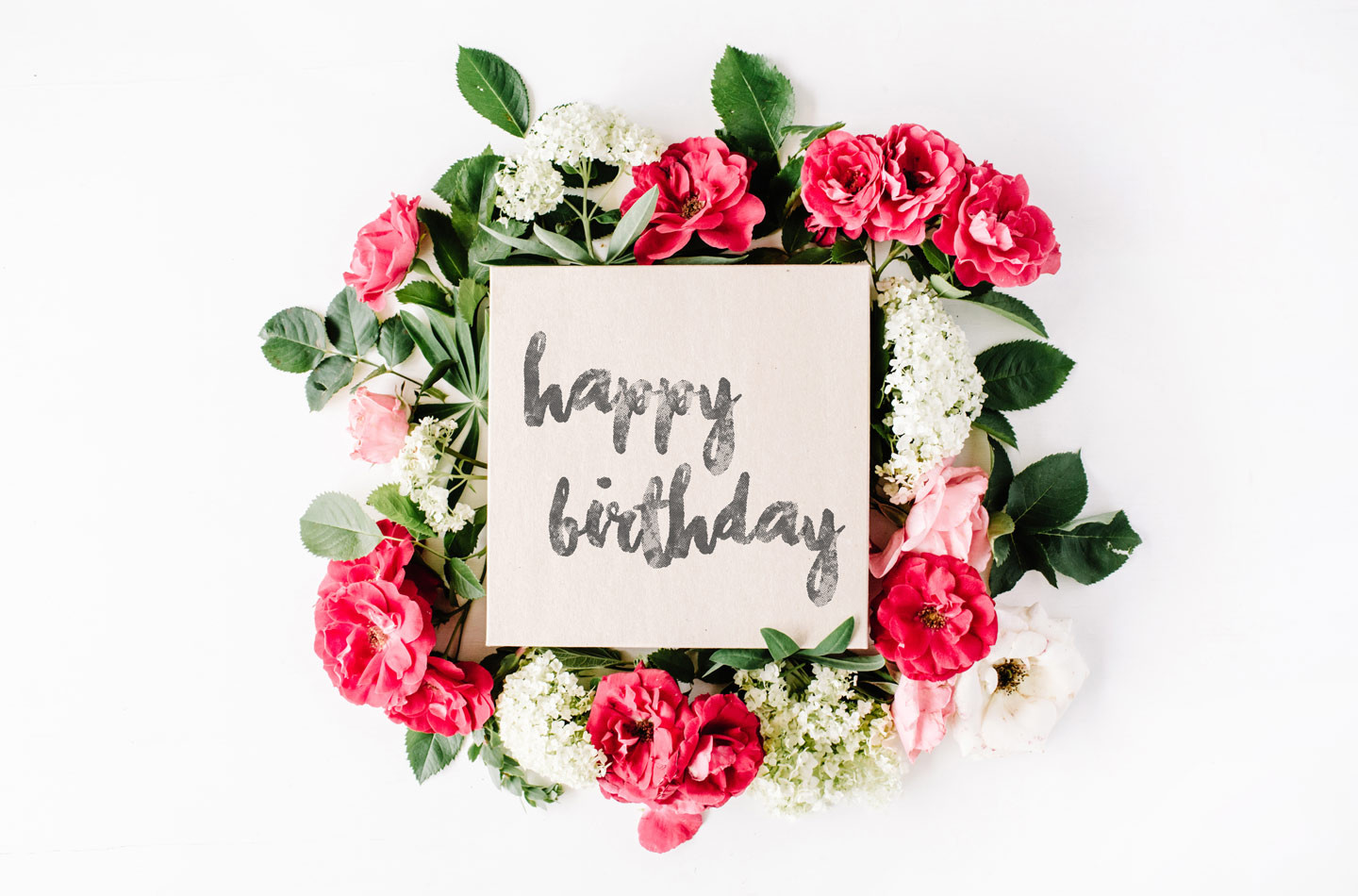 Best ideas about Birthday Card Message
. Save or Pin What to Write in a Birthday Card 48 Birthday Messages and Now.