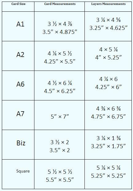 Best ideas about Birthday Card Size
. Save or Pin card sizes and layer measurements bjl Now.